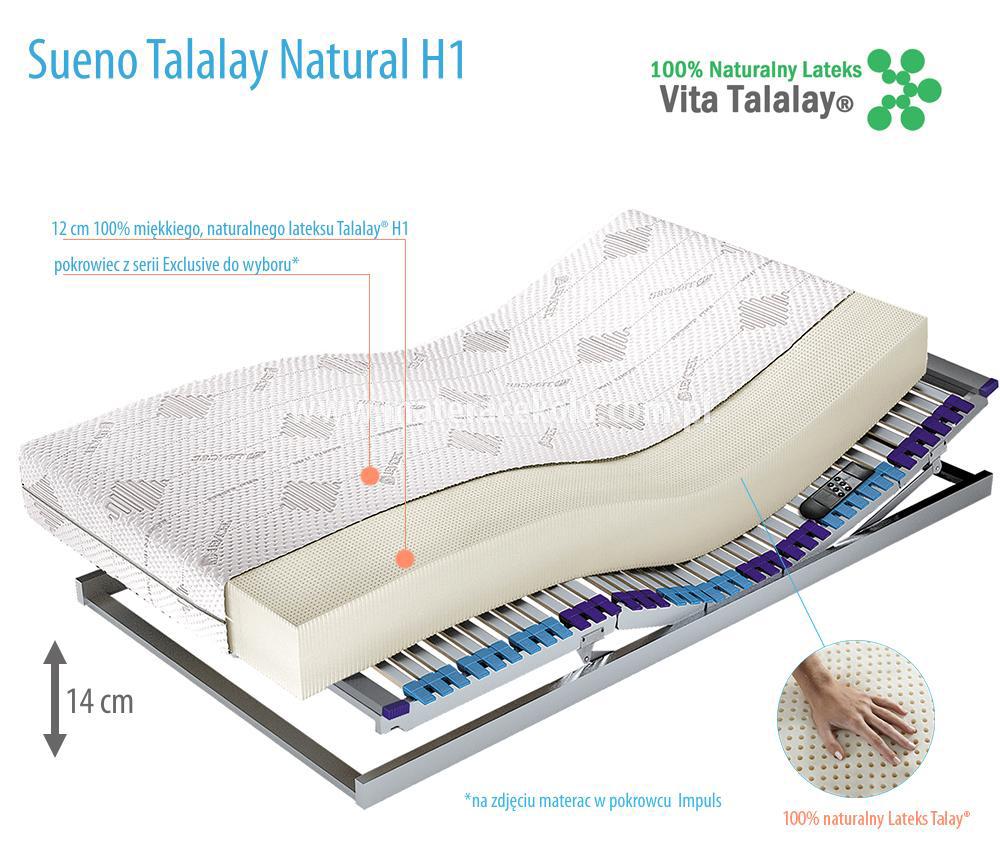 sueno Talalay natural H1 - materace KOŁO oficjalny sklep